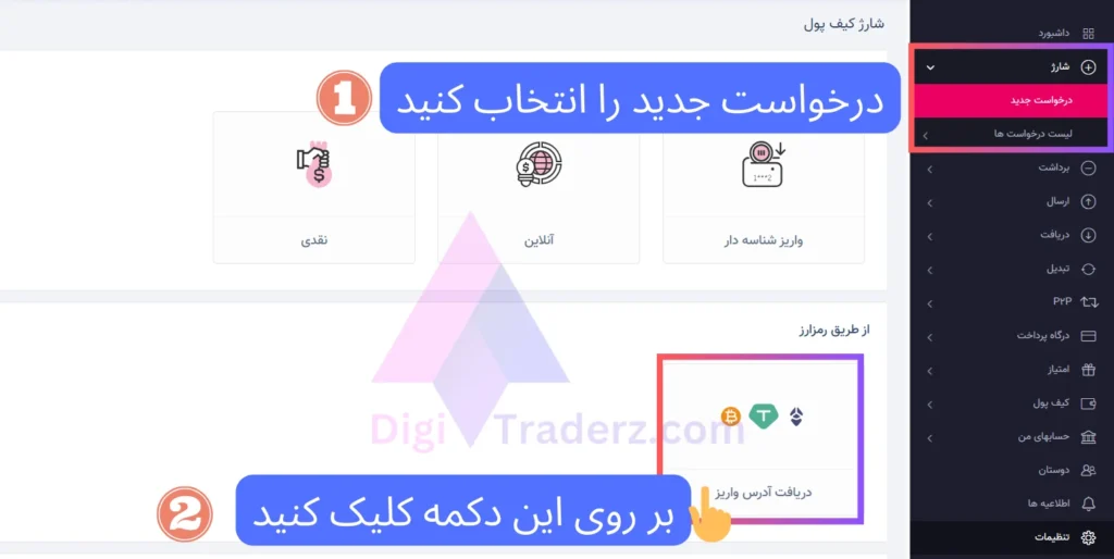 نحوه واریز تتر به تاپ چنج