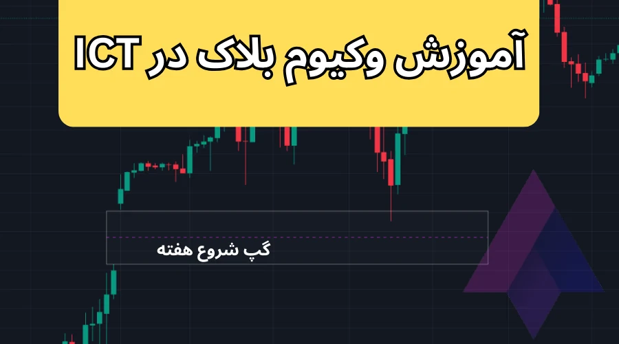 وکیوم بلاک در ICT چیست؟ آموزش ترید با گپ وکیوم بلاک در فارکس