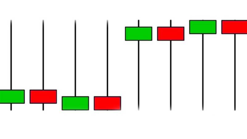 کاربردهای Hammer Pattern